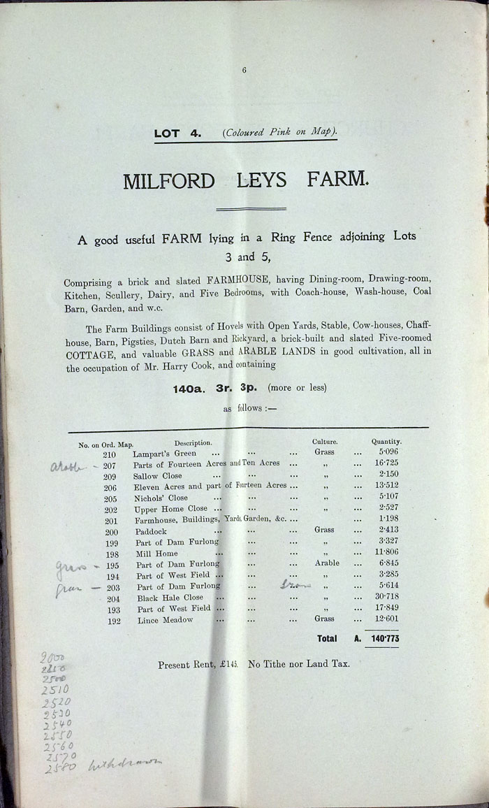 Particulars of Sale page 8