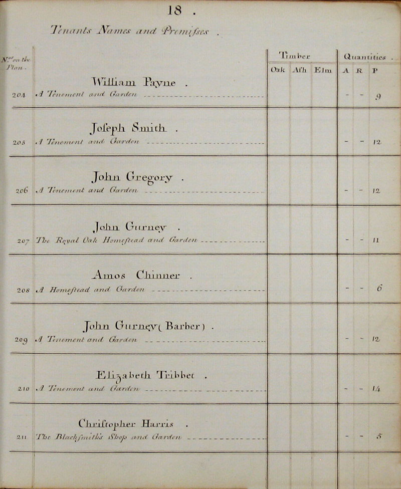 1779 Watts Survey page 18