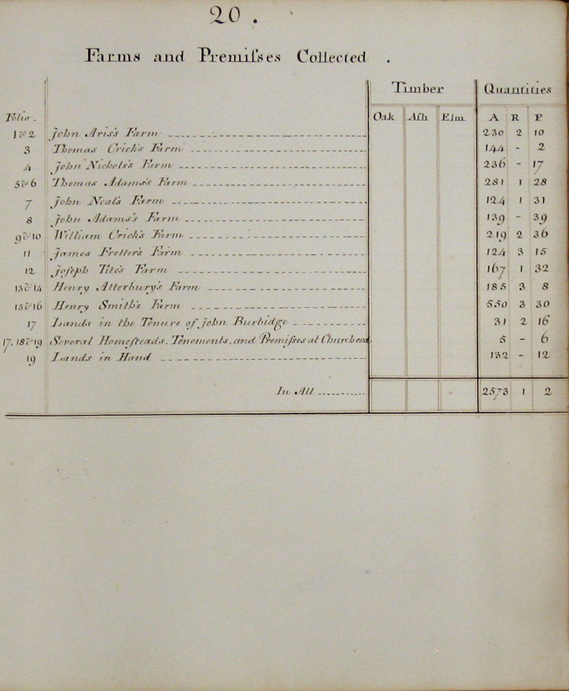 1779 Watts Survey page 20
