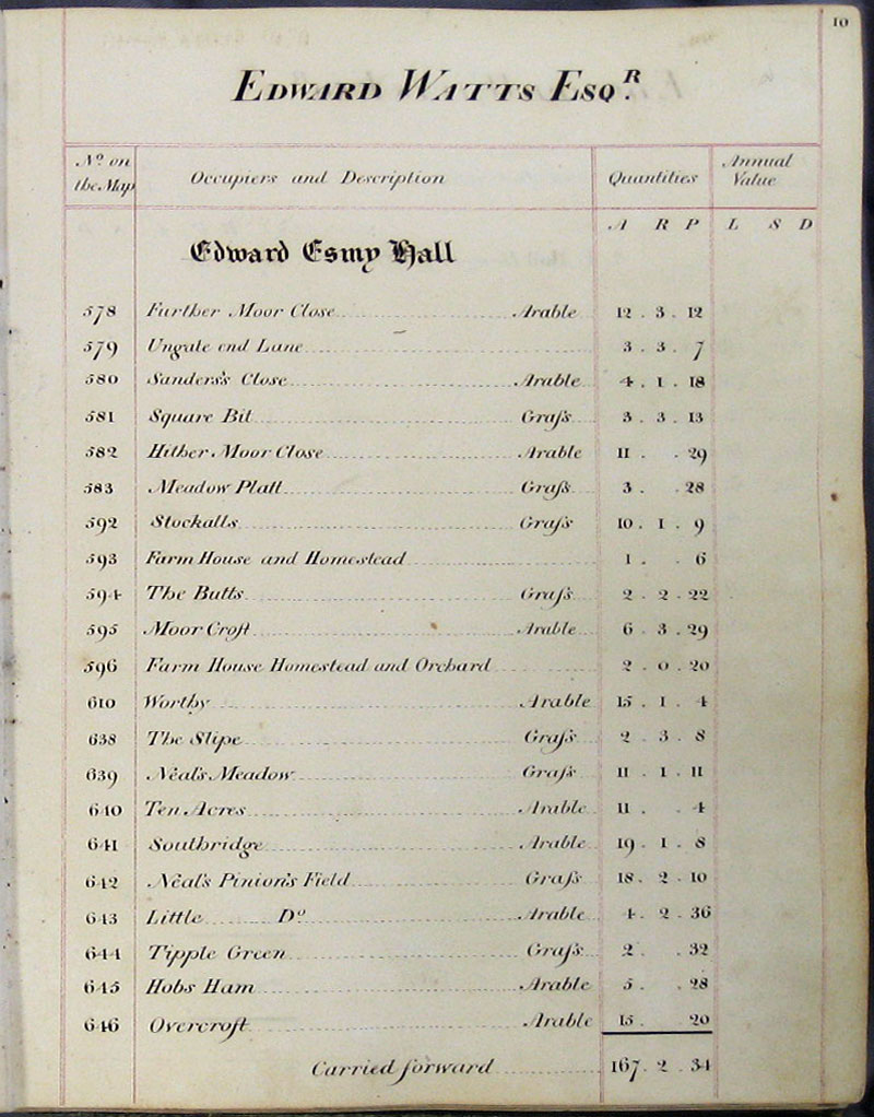 1818 Survey page 10