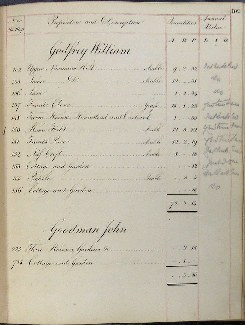 1818 Survey page 102