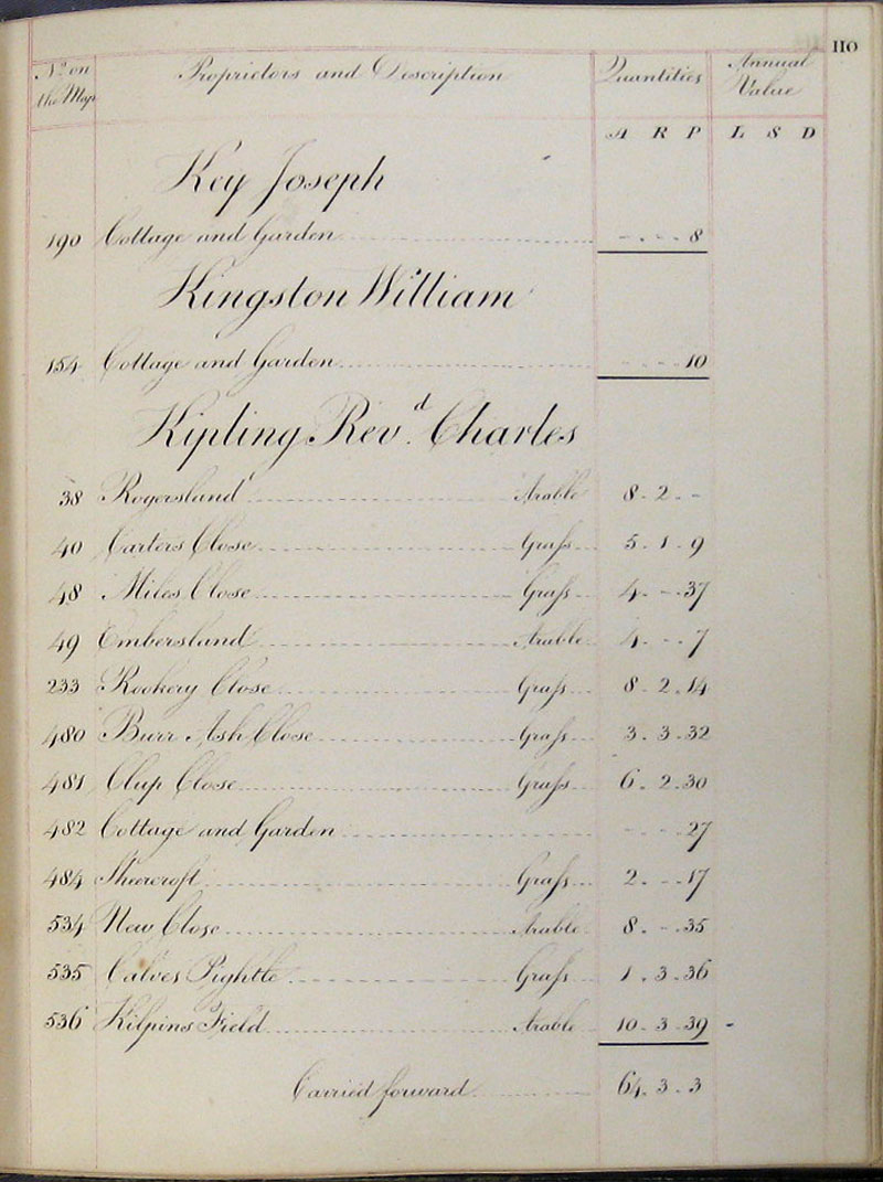 1818 Survey page 110
