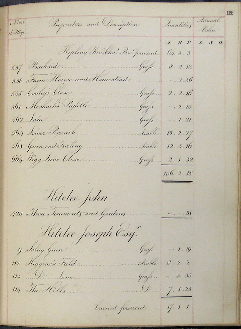1818 Survey page 112