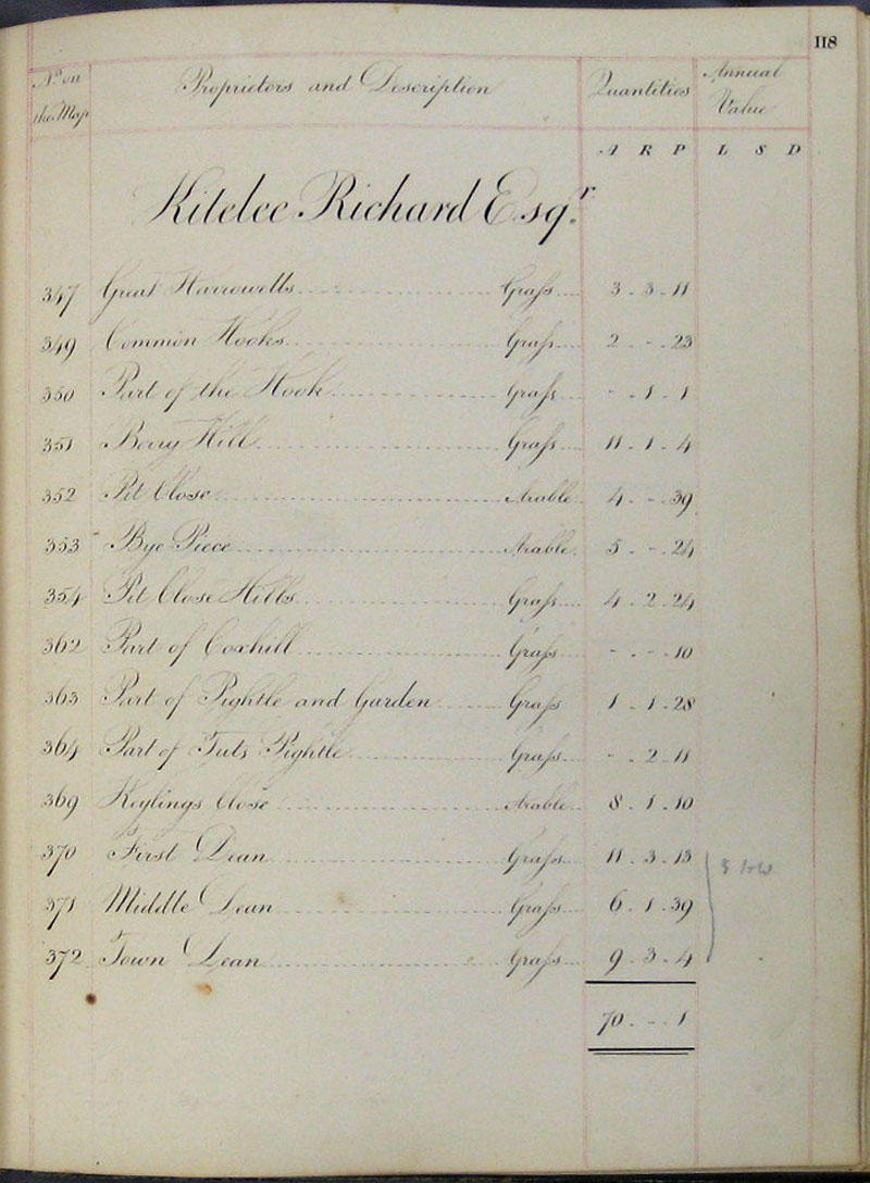 1818 Survey page 118