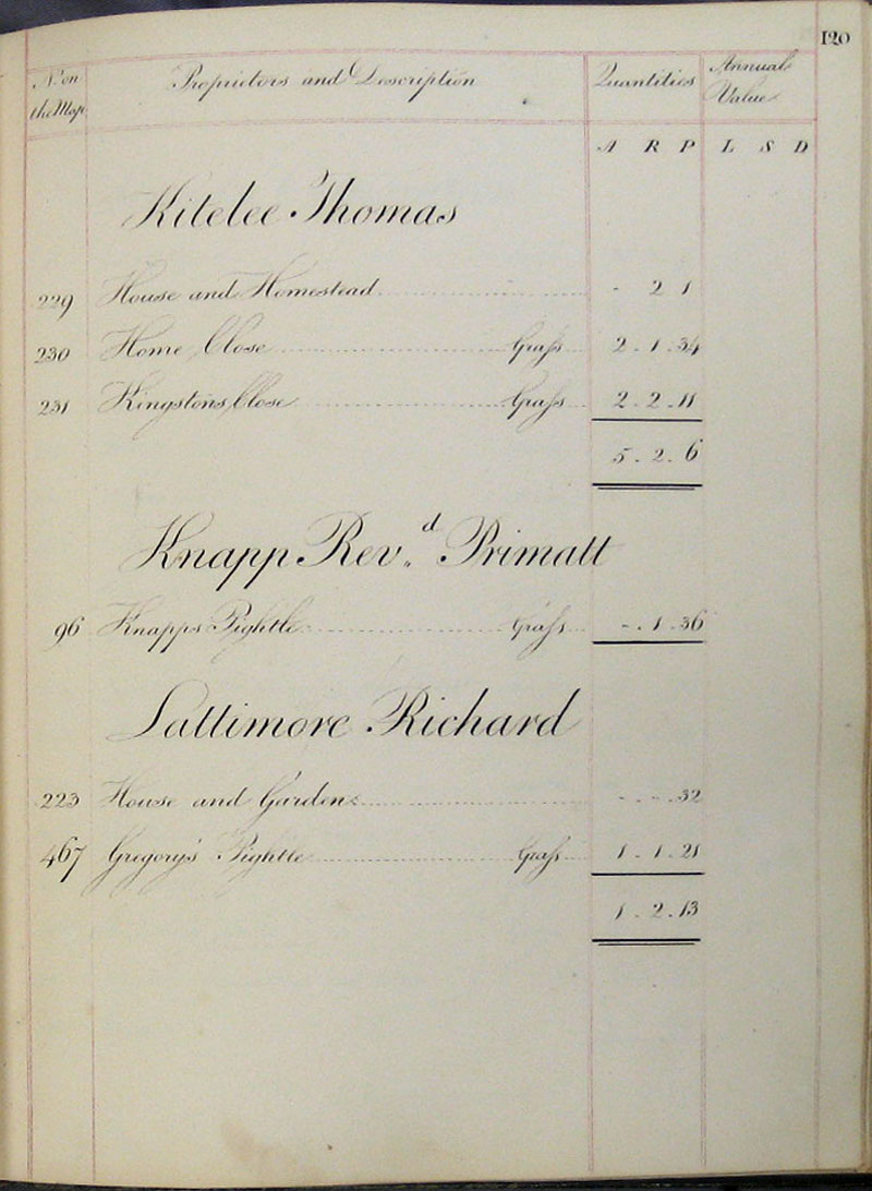 1818 Survey page 120