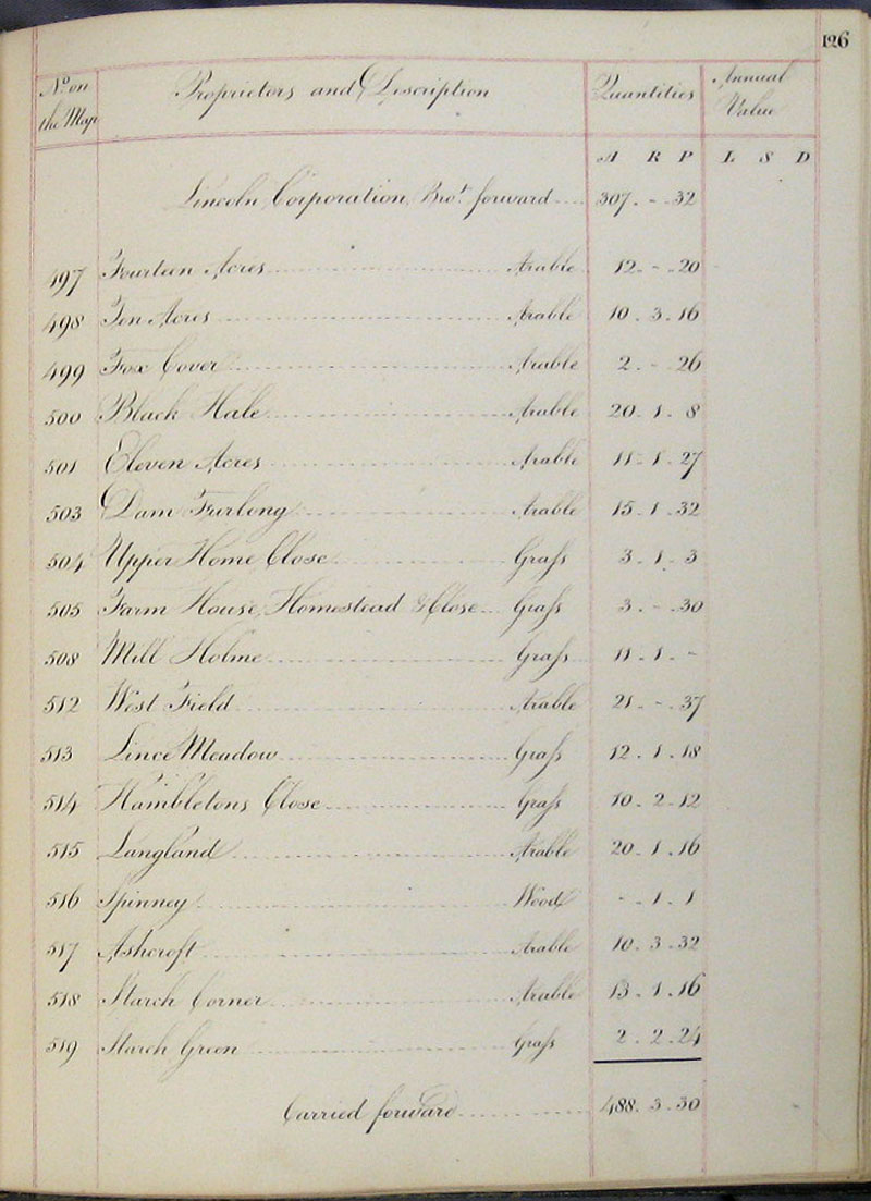 1818 Survey page 126