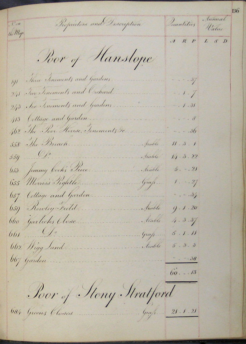 1818 Survey page 136