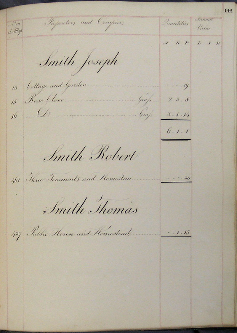1818 Survey page 142