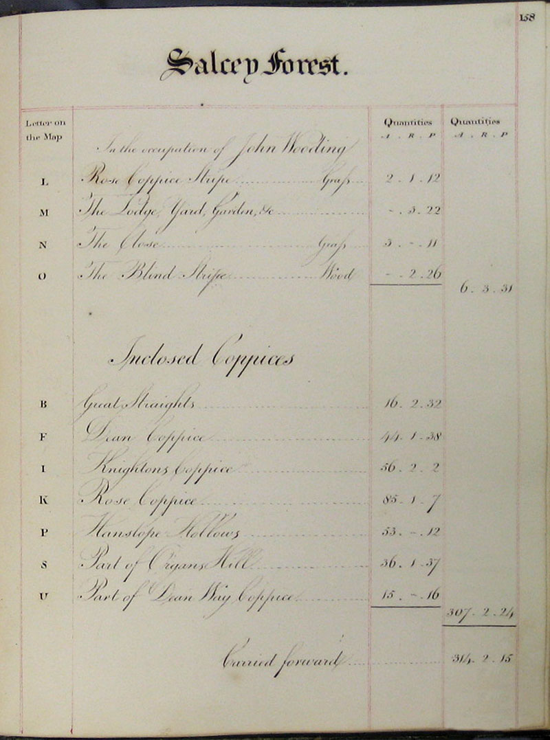 1818 Survey page 158