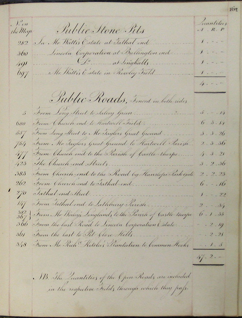 1818 Survey page 162