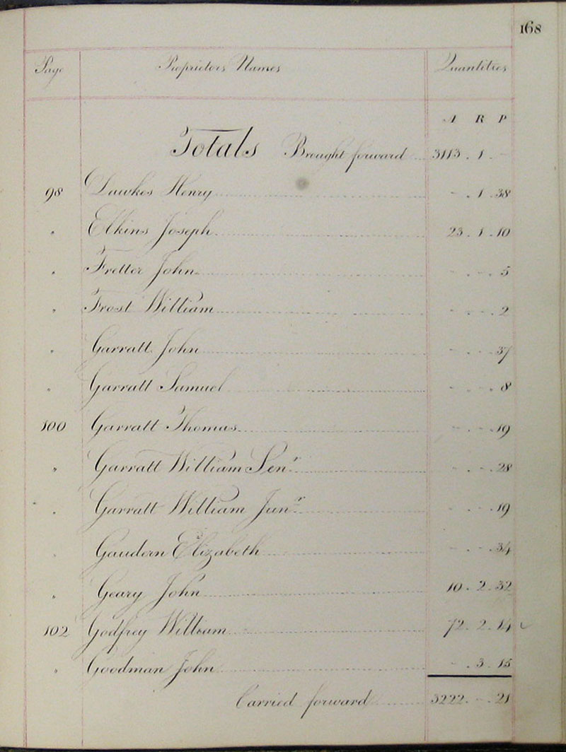 1818 Survey page 168