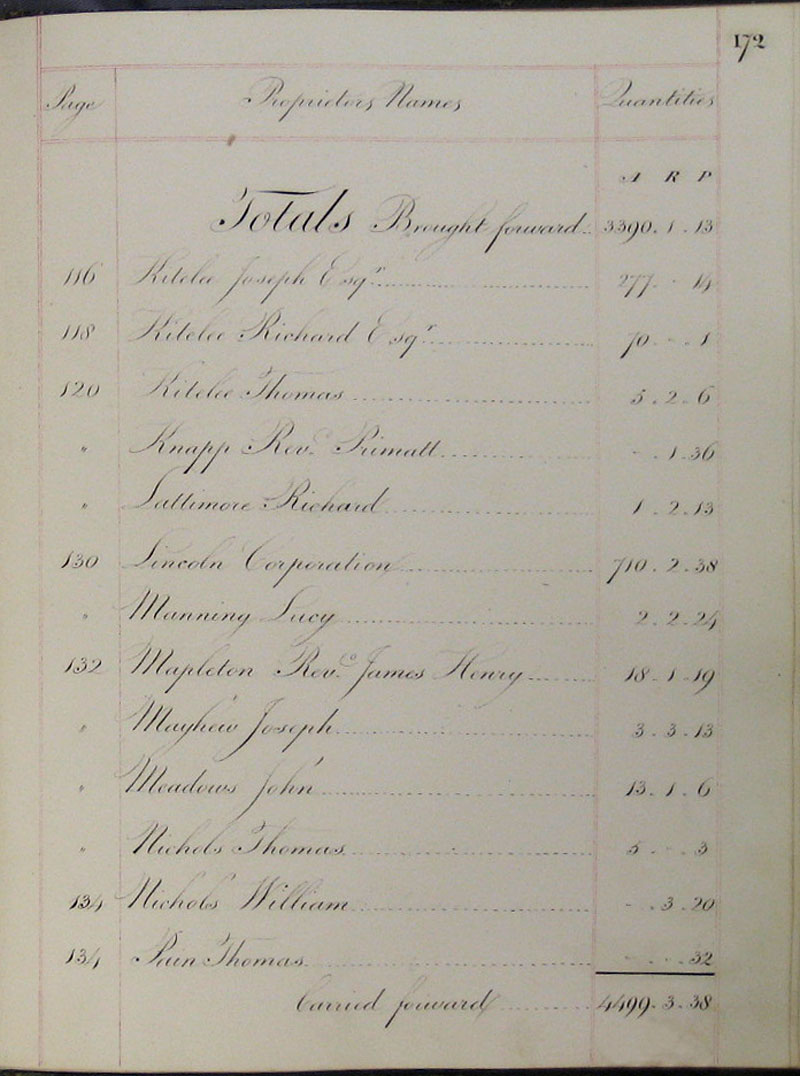 1818 Survey page 172