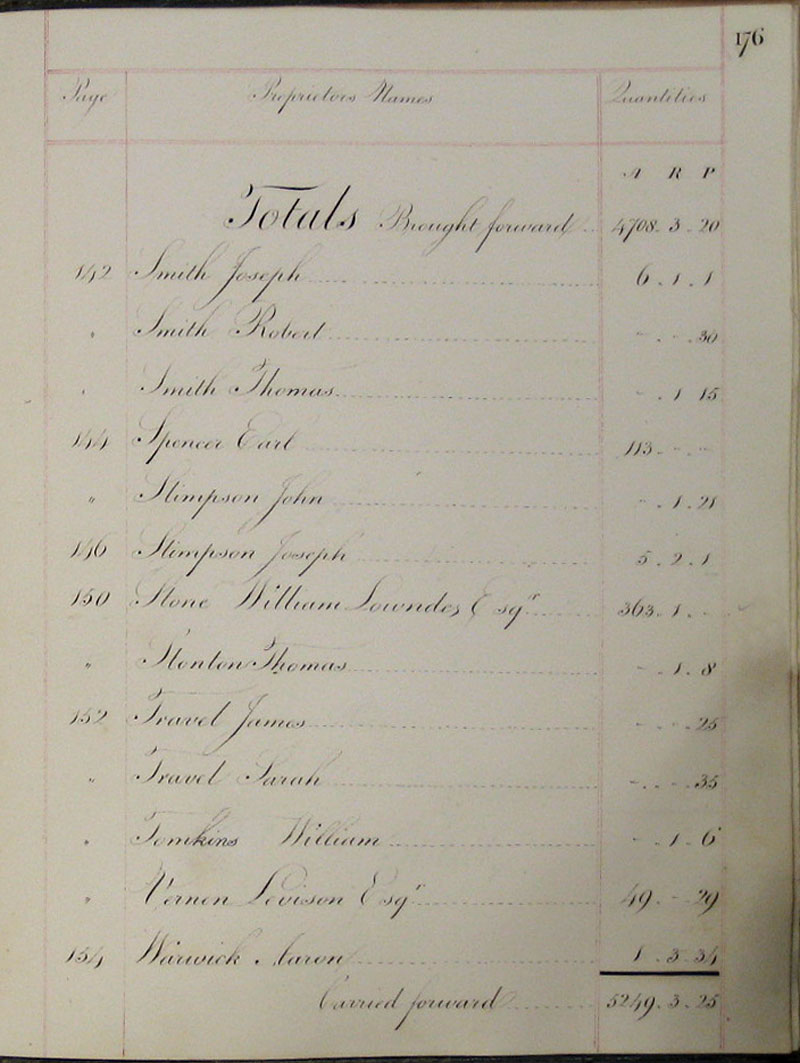 1818 Survey page 176