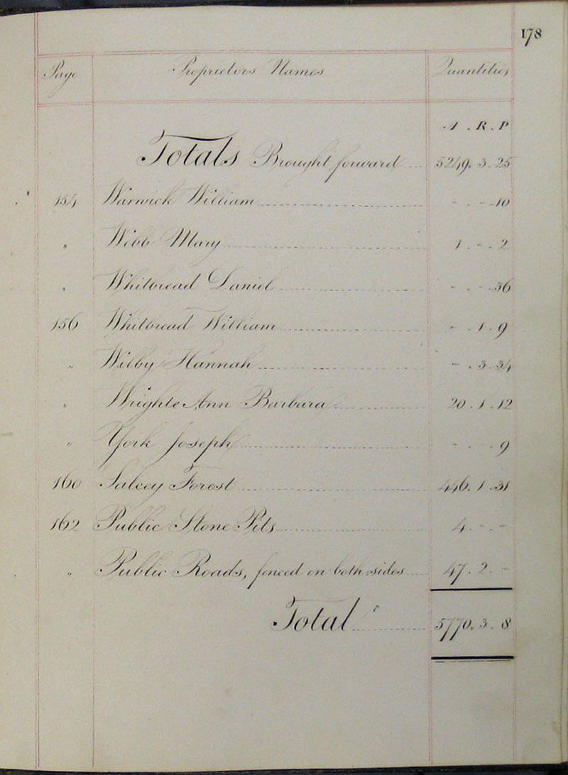 1818 Survey page 178