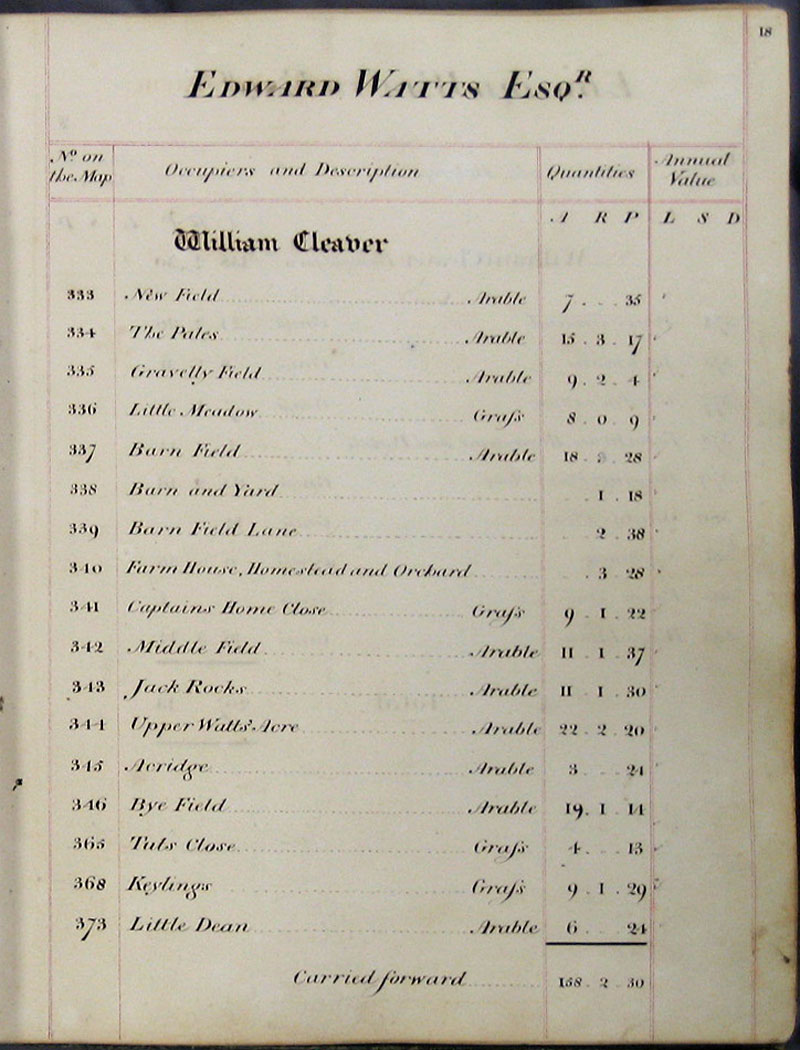 1818 Survey page 18