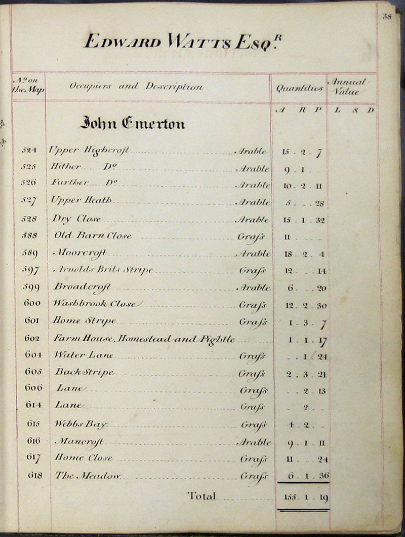 1818 Survey page 38