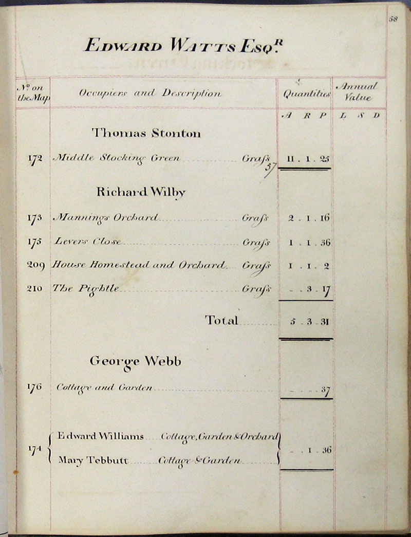 1818 Survey page 58