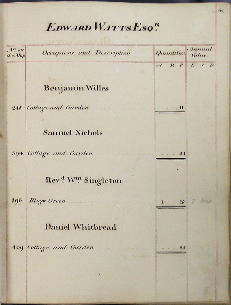 1818 Survey page 62