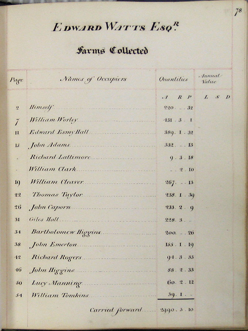 1818 Survey page 78