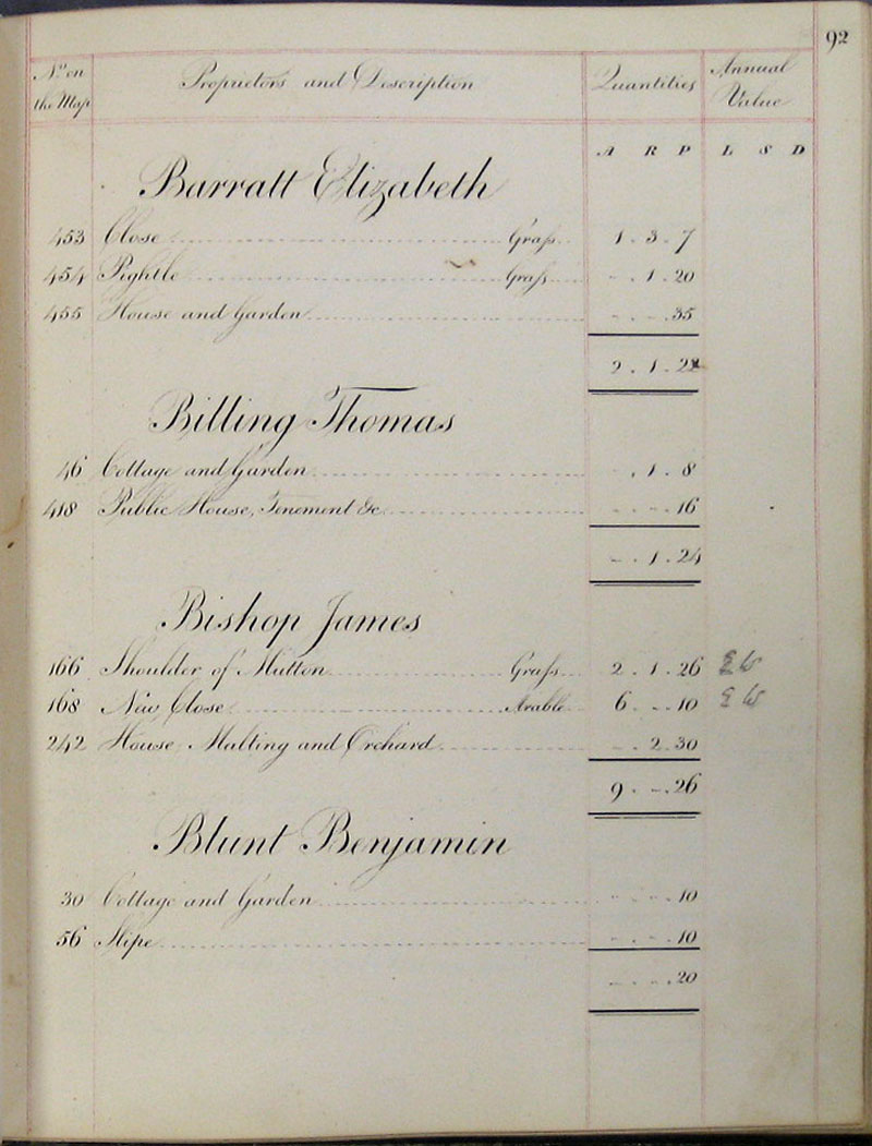 1818 Survey page 92
