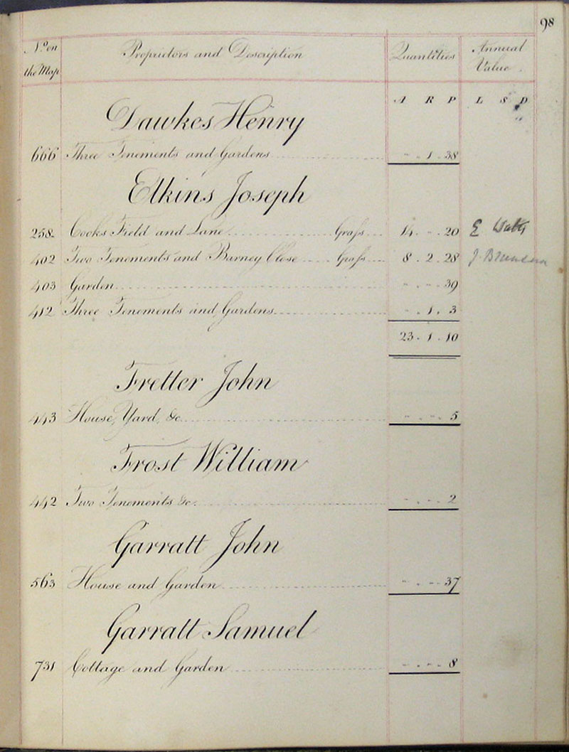 1818 Survey page 98