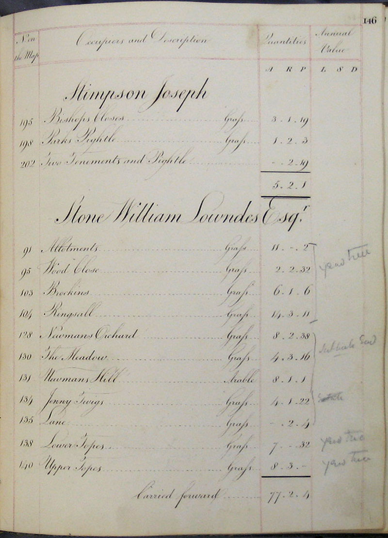 1818 Watts Survey page 146