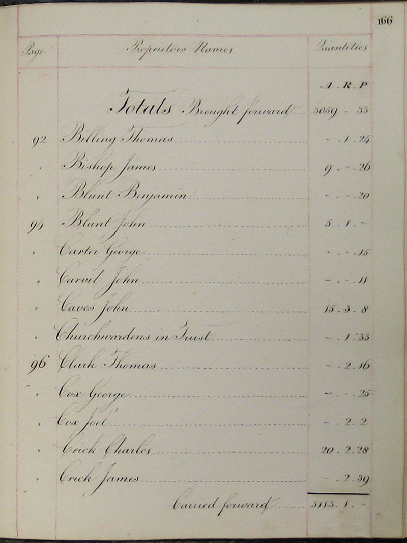 1818 Watts Survey page 166
